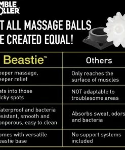 Beastie Bar With Stands - Xtra Firm 9 Beastie Bar With Stands - Xtra Firm -RAGE SHOP beastie chart 1